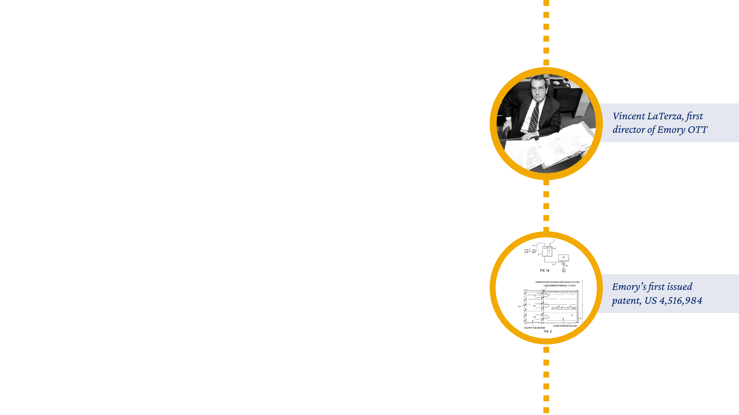 Person at desk with papers, caption: “Vincent LaTerza, first director of Emory OTT.” Patent diagram, caption: “Emory's first issued patent, US 4,516,984.”