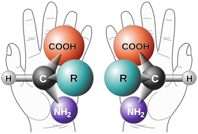 stereoisomers